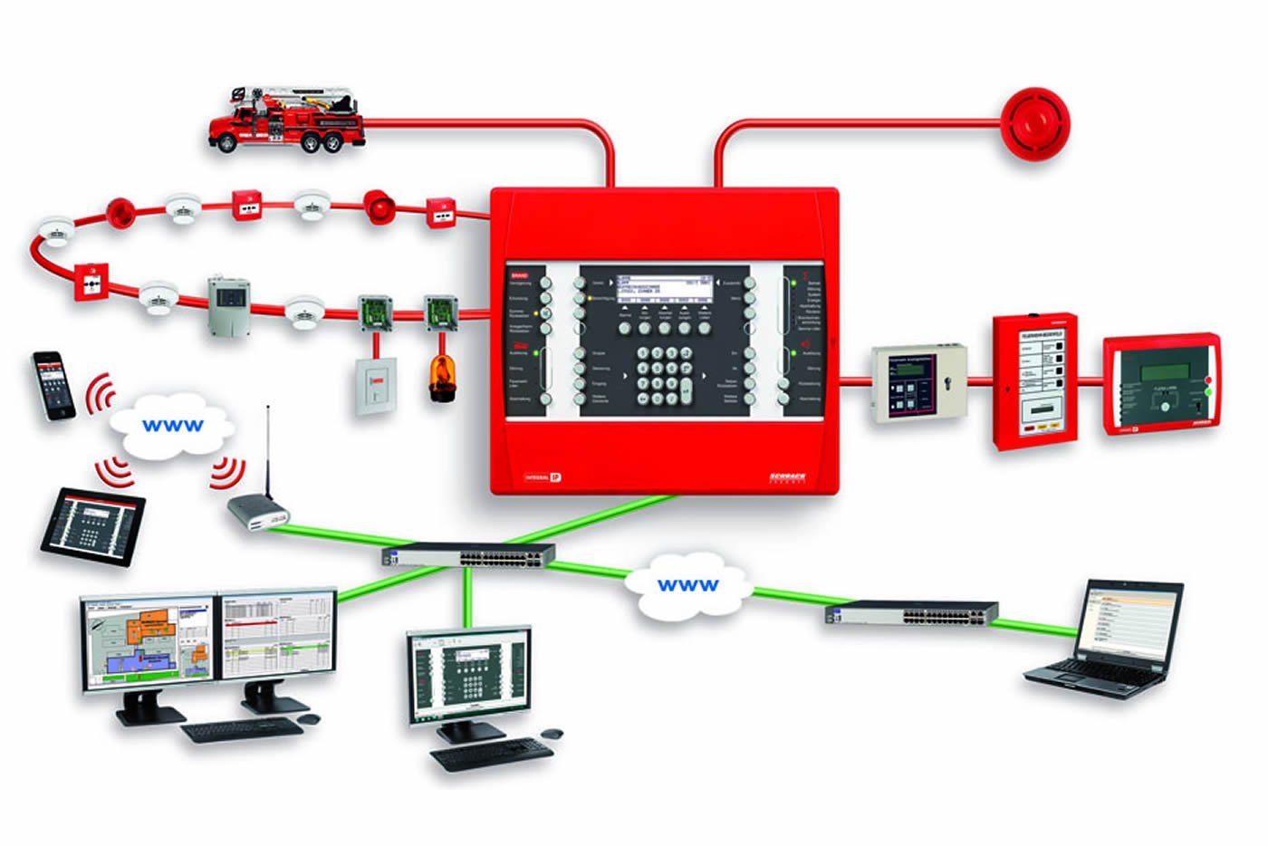 Fire Safety & Public Address Systems